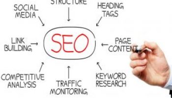 SEO