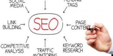 SEO